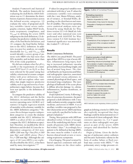 【医脉通指南频道】2012+急性呼吸窘迫综合征：柏林新定义-3.jpg