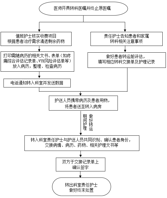 微信截图_20220315172012.png